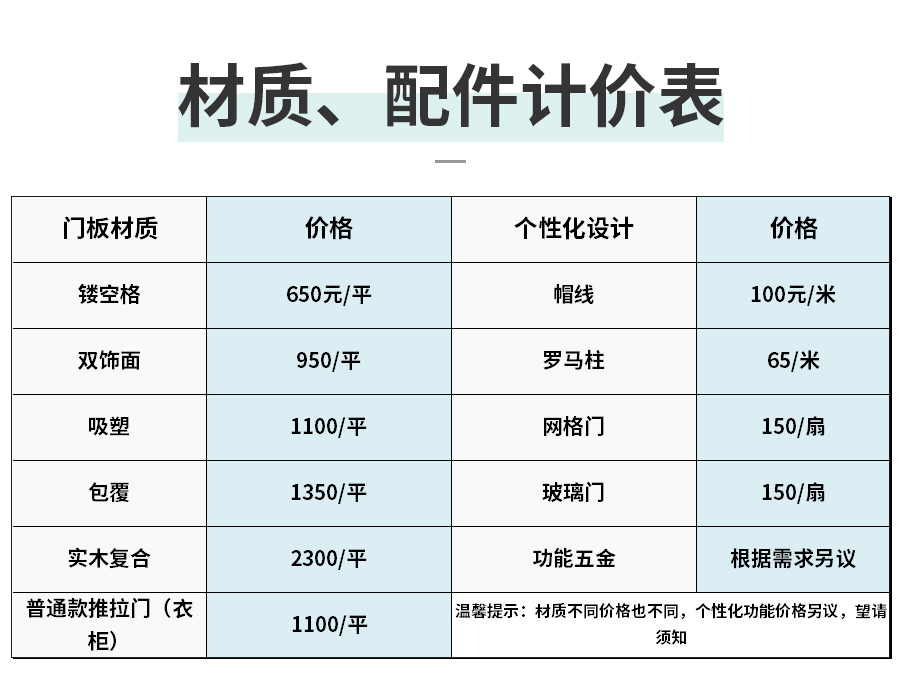 星空梵高整体定制衣柜 布鲁塞尔衣柜