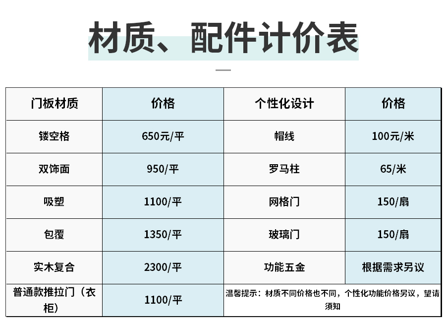 星空梵高整体定制玄关柜 林兹之夜·法式门芯玄关柜